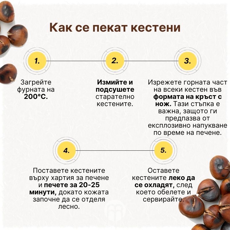 (Bulharština) Jak upéct kaštany
